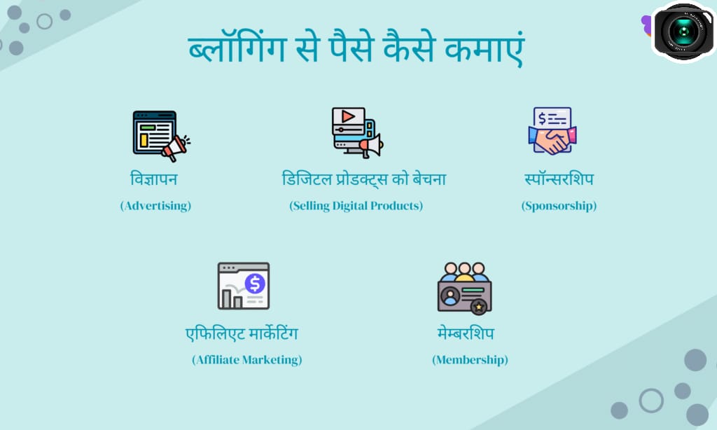 blogging se paise kaise kamaye